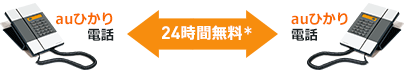 auひかり-au携帯電話（スマホ・auケータイなど）同士 24時間国内通話無料